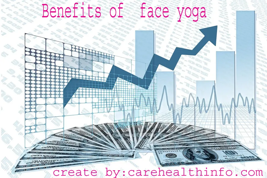 Face Yoga Benefits