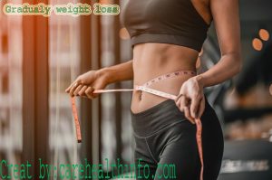  Weight Loss And Toning Female